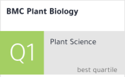 bmc plant biology